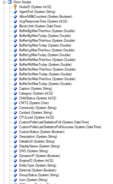 SWQL Object Properties.png